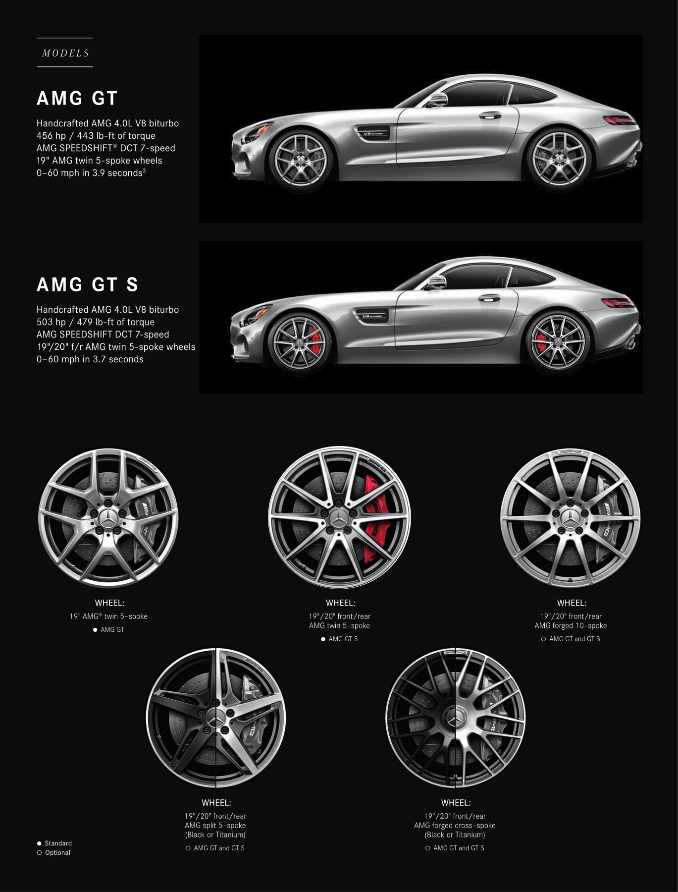 2017 Mercedes-Benz GT Brochure Page 24